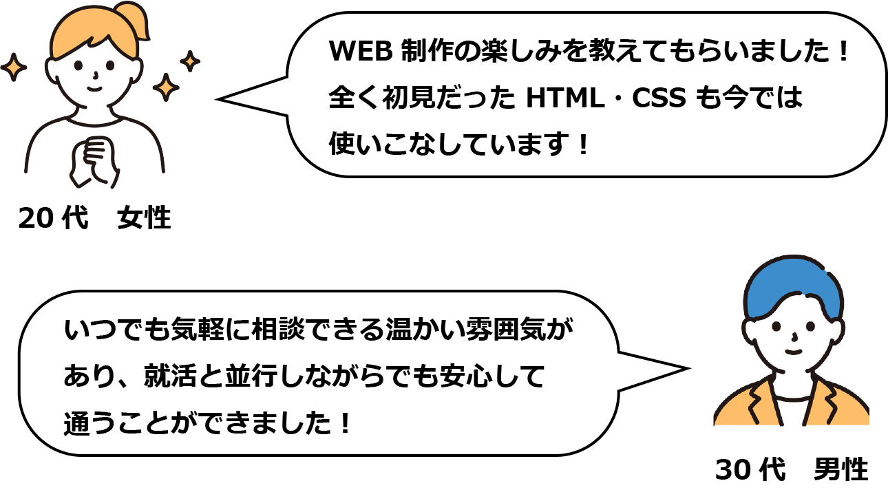 卒業生の声